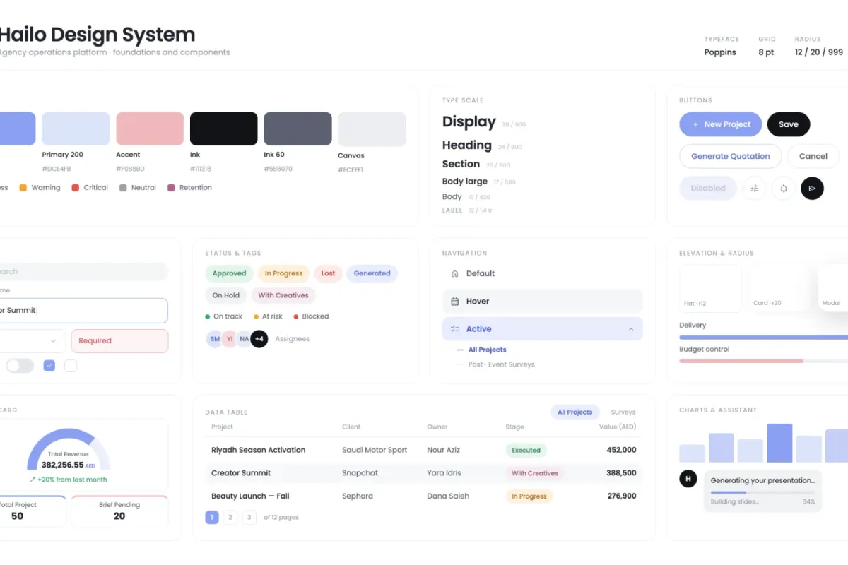 Design system sheet
