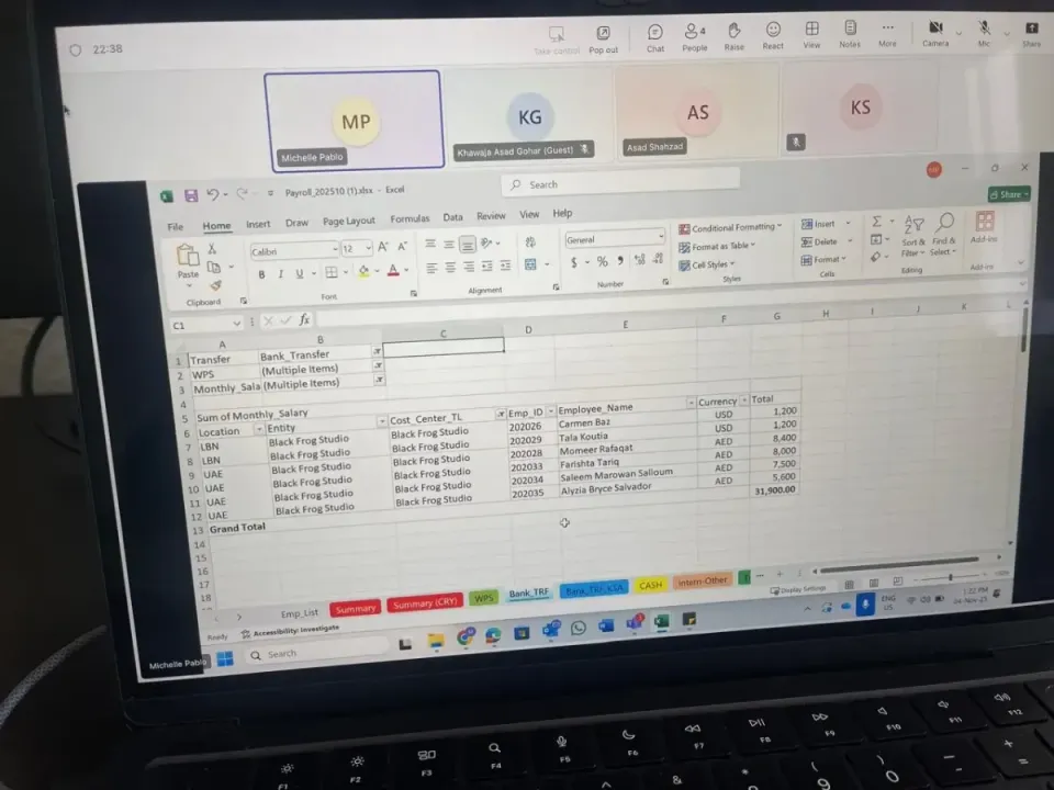 Meetings with each team helped me identify the information and tools they needed most in their day-to-day work.