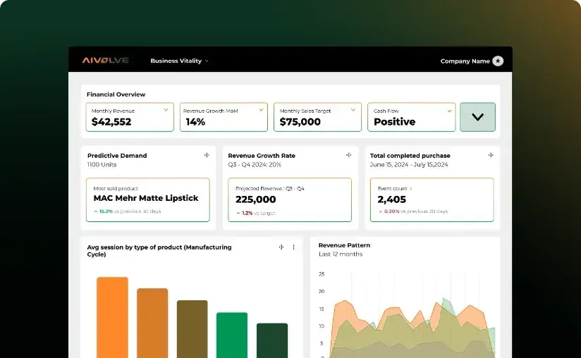 YOUR GROWTH — PLATFORM SITE